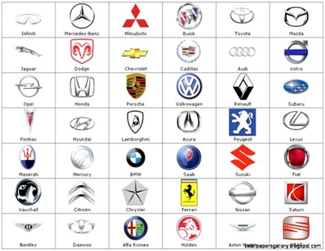 British Car Logos And Names Wallpapers Gallery 40480 Hot Sex Picture