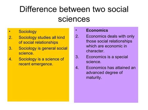 Sociology And Its Difference With Other Social Sciences Ppt