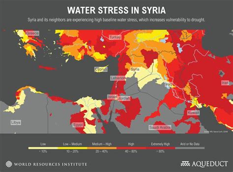 Beyond Conflict Water Stress Contributed To Europes Migration Crisis