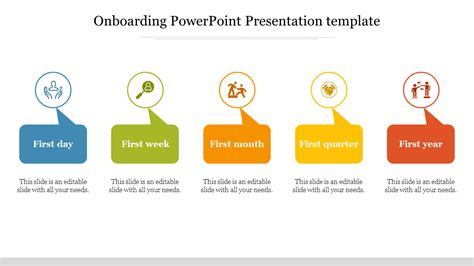 Onboarding Powerpoint Examples