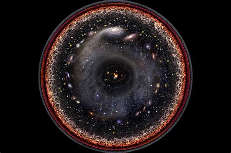 Thinking Big Entire Observable Universe In One Stellar Picture