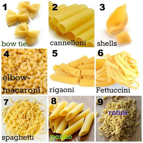 Types Of Pasta Limoclub
