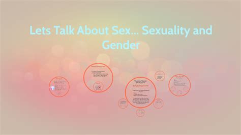 Lets Talk About Sex Sexuality And Gender By Amy Powers