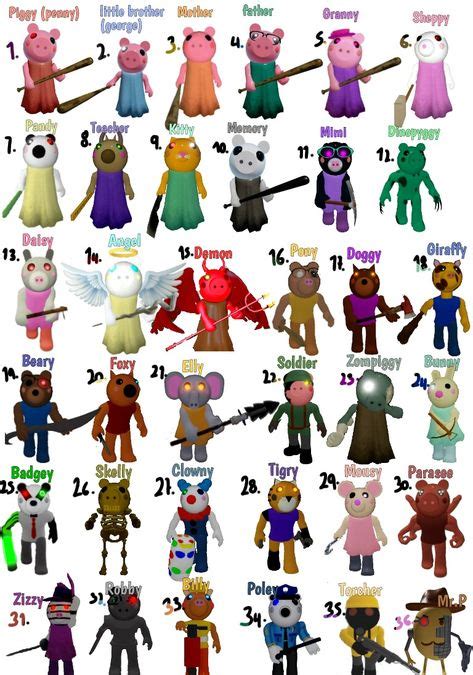 Imagenes De Piggy Roblox Personajes Kawaii Images And Photos Finder