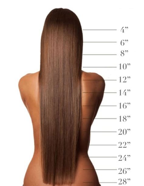 Synthetic wigs new fashion hair wigs women wigs hair wave 14inch black 14inch. Hair Extensions Salon in London • Best Prices • 1 Year ...