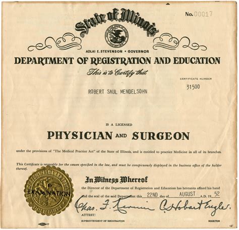 The Peoples Doctor Robert S Mendelsohn Illinois Medical License The