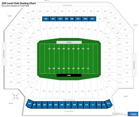 200 Level Club Ford Field Football Seating