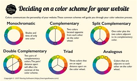 Complimentary colour schemes | Color schemes, Blue complementary color, Color theory