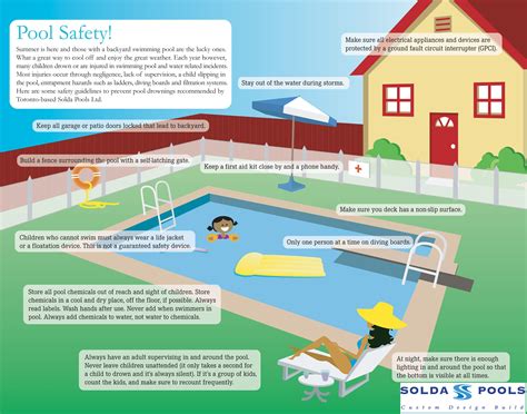Backyard pools can provide many hours of summer fun, but they can also be dangerous. Swimming season is right around the corner. Time to brush ...