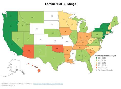 Maps How State Energy Codes Compare To Efficiency Goals