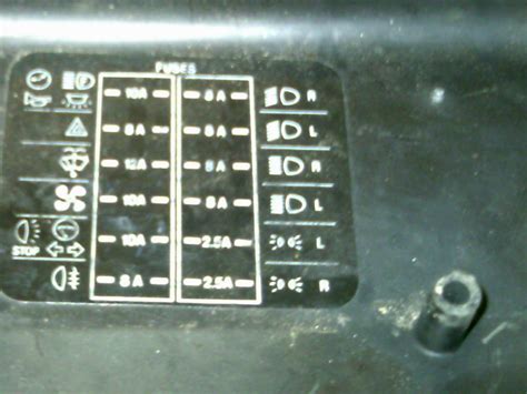 Wiring on the picture with different symbols shows the exact location of equipment in the whole circuit. VS_4808 Land Rover Defender Td5 Fuse Box Diagram Wiring Diagram