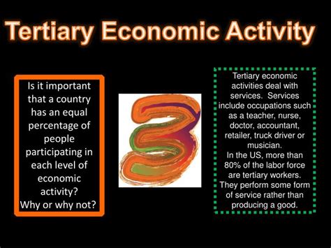 Tertiary Economic Activity Definition Ap Human Geography Kratz