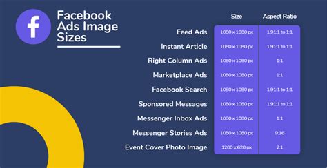 Cheat Sheet Social Media Image Sizes 2022 Specs For Every Network