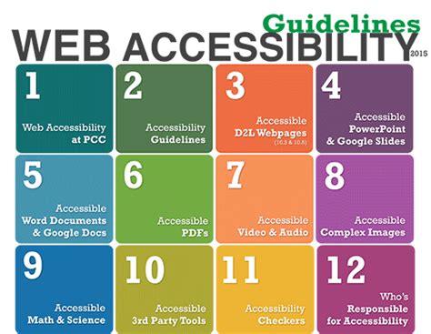 Global Accessibility Awareness Day 2014 Online Learning At Pcc