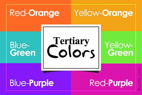 What Do You Mean by Tertiary Colors | Tertiary color, What are tertiary colors, Color