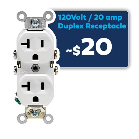 How Much It Costs To Change Out Or Install An Electrical Outlet