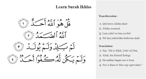 4 Quls Virtues Benefits And Meanings 4 Qul Quran Recitation And