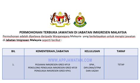 Selamat datang ke pautan pintas portal rasmi. Borang Permohonan Jawatan Imigresen