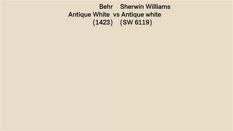 Behr Antique White 1423 Vs Sherwin Williams Antique White Sw 6119