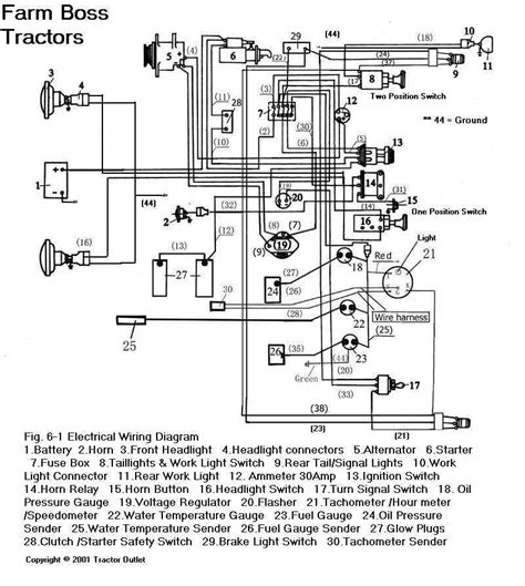 Farmall Super A 12 Volt Wiring Diagram A Comprehensive Guide To Wiring