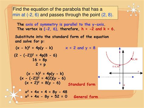 How To Find The Equation Of A Parabola Passing Through The Points My