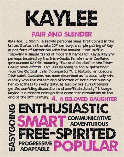 Kaylee Personalized Name Print Typography Print By Ohbabynames
