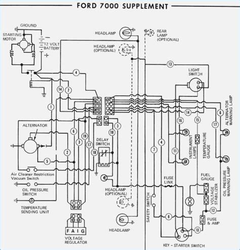 Pdf language of the manual: Ford 5000 Wiring Diagram