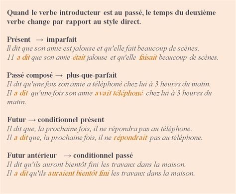 Les reliefs funéraires du siècle suivant sont relativement médiocres, mais la statue dite de léonidas suggère que le reste de la production ait pu être de meilleure qualité 126. style indirect 1 | French, Fle
