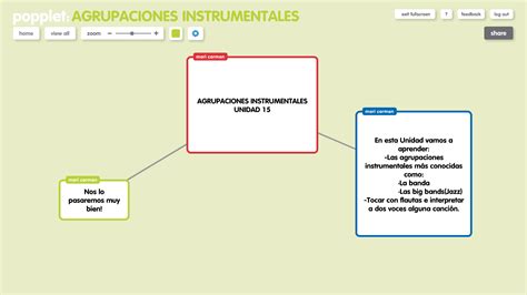 Blog De MÚsica Agrupaciones Instrumentales Unidad 15