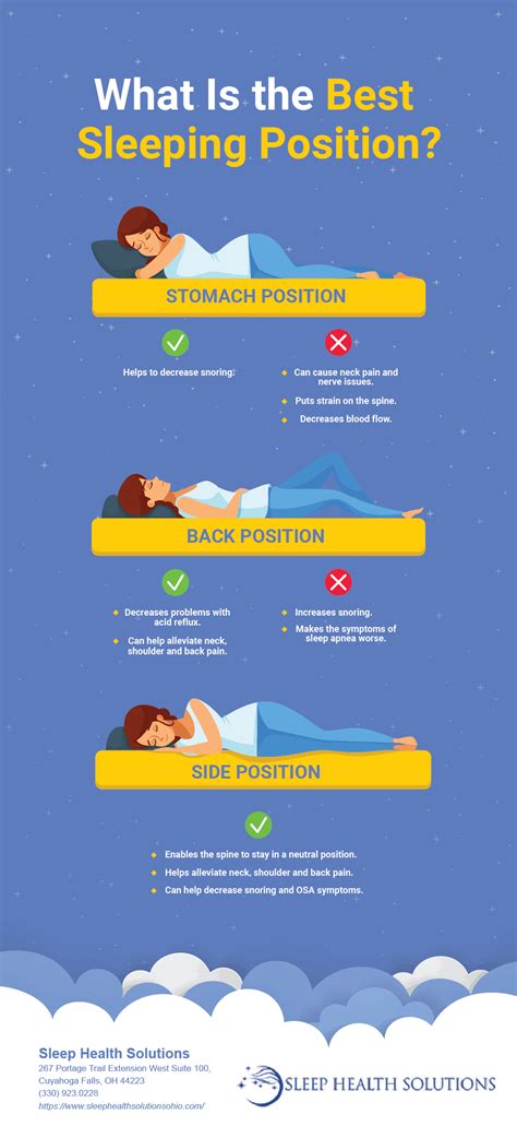sovepositioner hvilken er bedst blog sleep health solutions virtual world