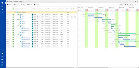 Jira Ondemand Gantt Chart