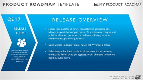 Six Phase Development Planning Timeline Roadmapping Powerpoint Template