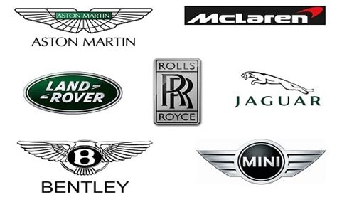 British Car Brands Names List And Logos Of Top Uk Cars