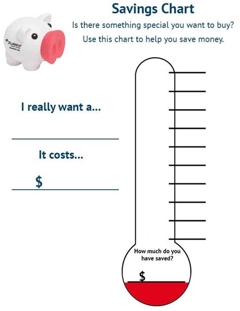 Savings Goals Worksheet