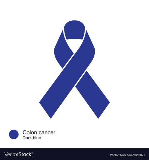 Colon Cancer Ribbon Royalty Free Vector Image Vectorstock