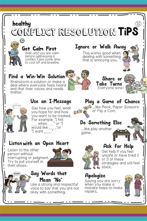 Conflict Resolution Worksheets For Kids Askworksheet