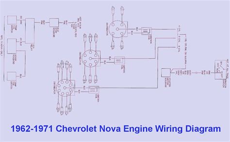 1968 Nova Wiring Diagram Schematic