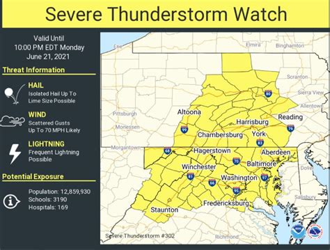Severe Thunderstorm Watch Announced Across Most Of Central Pa