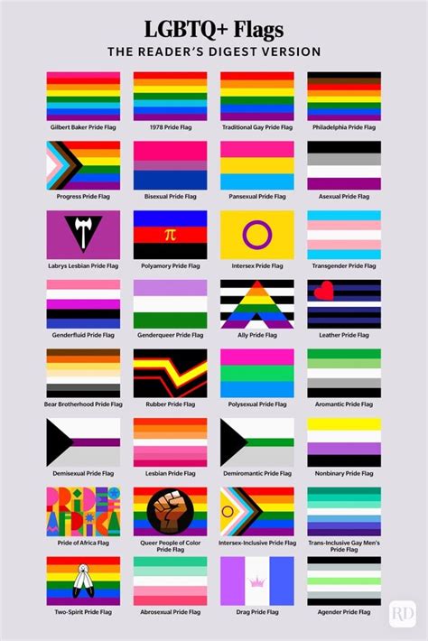 Lgbt Flag Color Meanings