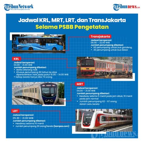 Infografis Jadwal KRL MRT LRT Dan TransJakarta Selama PSBB Pengetatan Foto