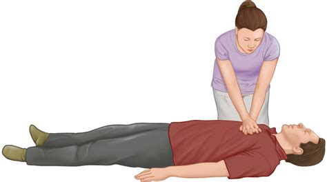 How Cpr Is Performed On Adults And Older Children