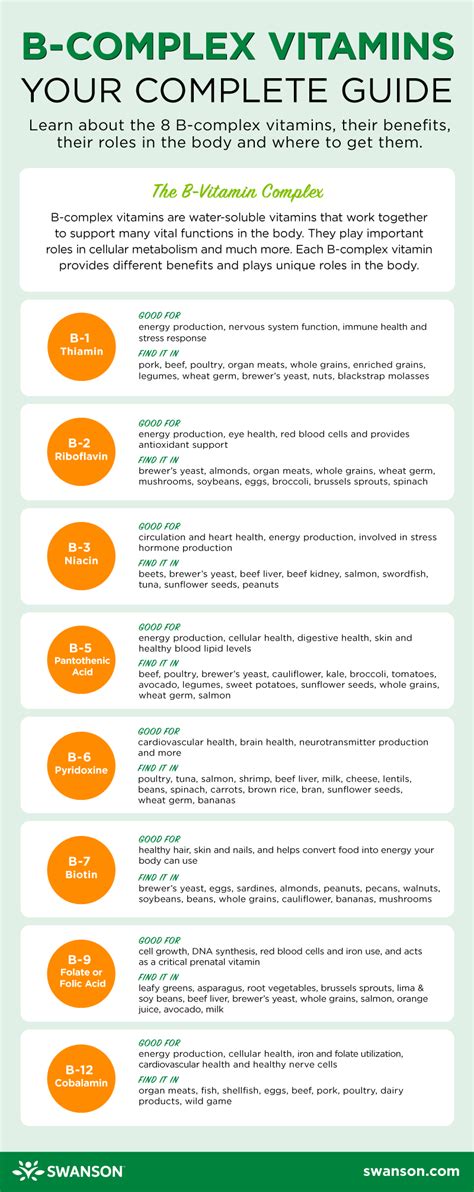 B Vitamins Guide Infographic All Vitamins Vitamins For Women Vitamins