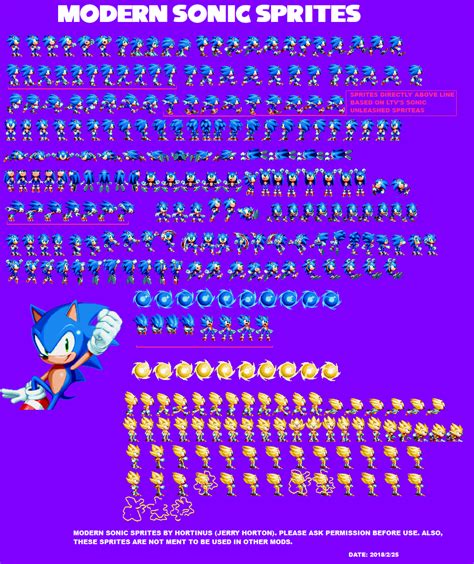 Sonic Mania Tails Sprites Musicalsany