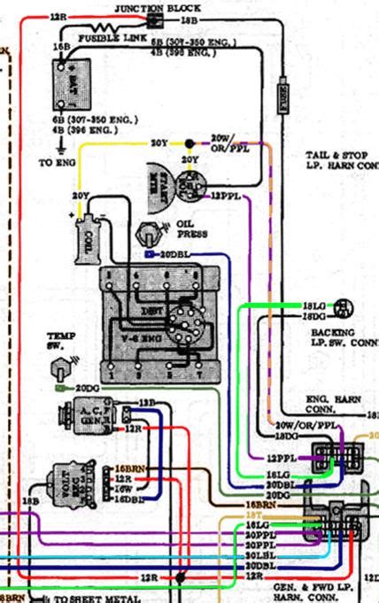 1975 Nova Wiring Diagram