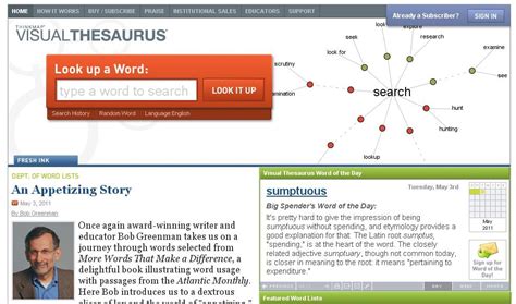 Thesaurus Experience Synonyms