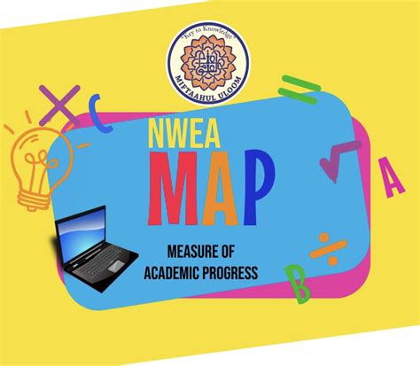 Map Testing Miftaahul Uloom Academy