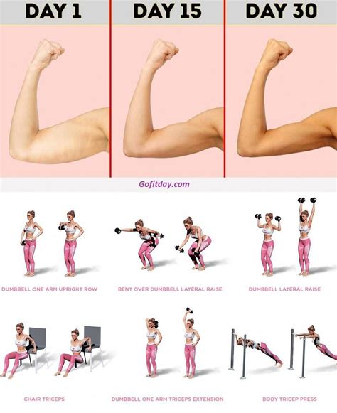 Pin On Weight Loss Exercises Belly