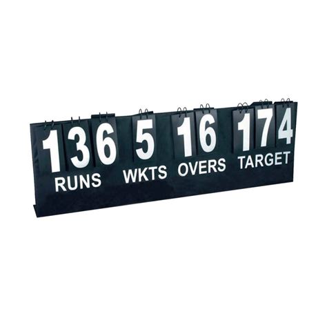 Cricket Score Board The Source For Live Cricket Scores
