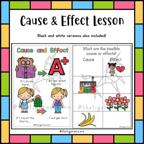 Cause And Effect Clip Art Clip Art Library