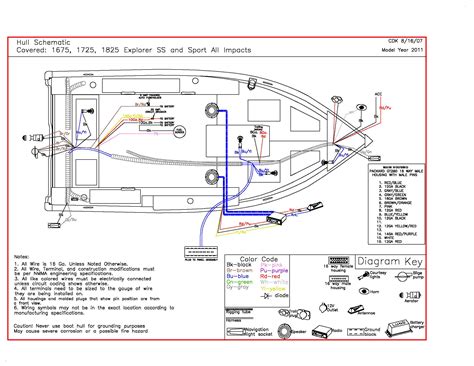 Lund Impact 1875 Wiring Diagram Wiring Diagram